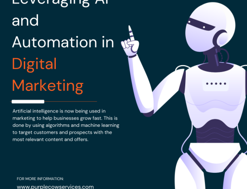 Leveraging AI and Automation in Digital Marketing