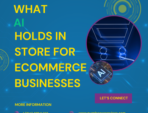 What AI Holds in Store for eCommerce Businesses