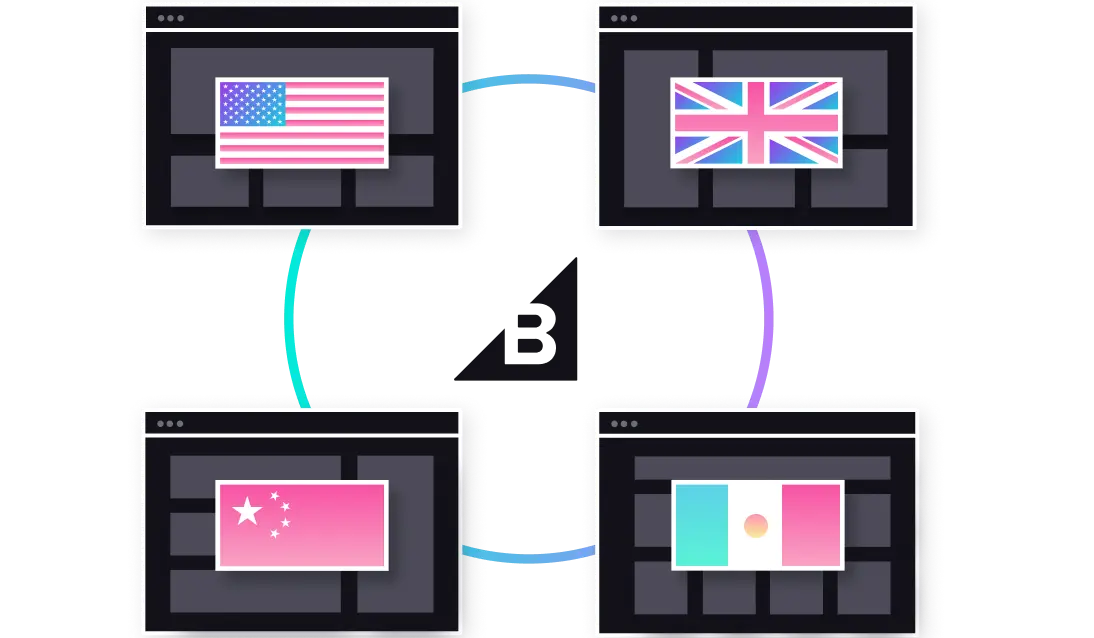 Full-Service BigCommerce Agency for localized & multi-currency