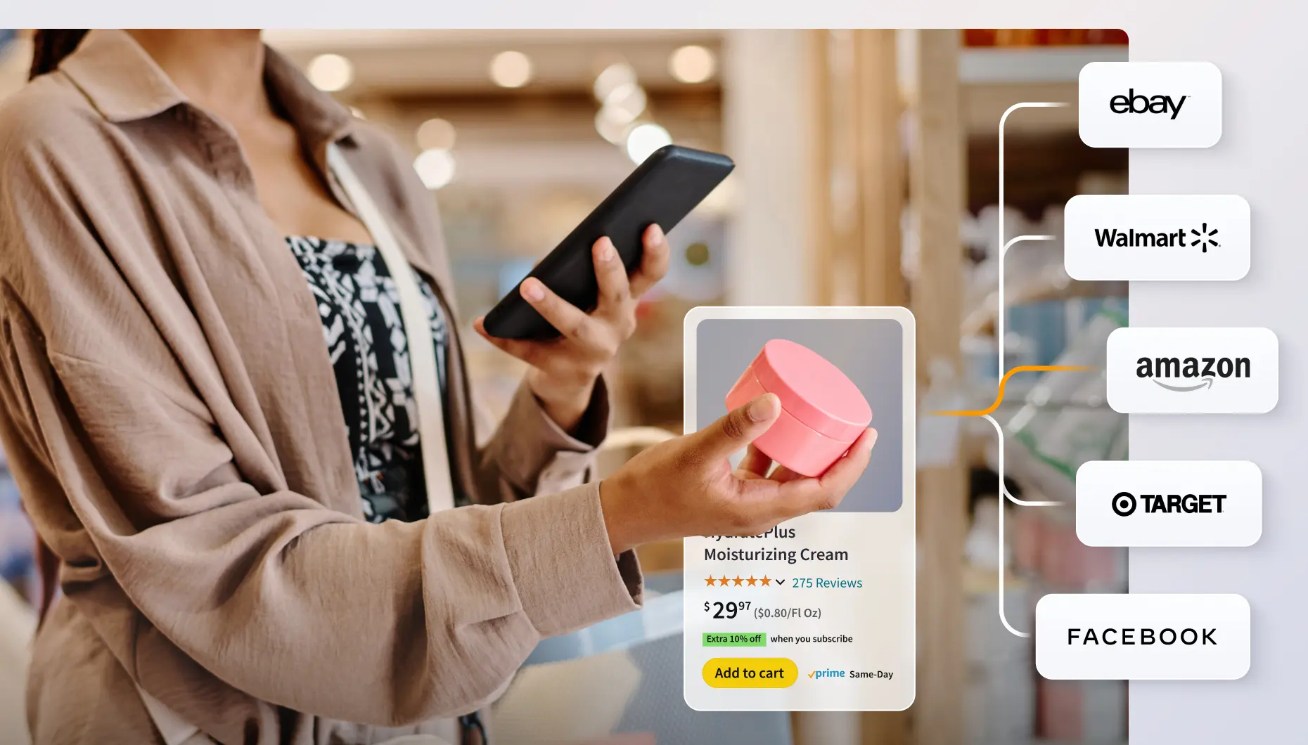 Full-Service BigCommerce Agency for Channel integration